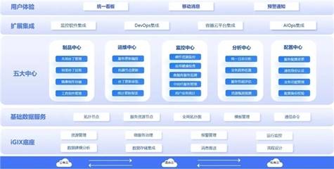浪潮海岳软件亮相2023年世界互联网大会乌镇峰会，发布多项硬核产品与应用软件服务