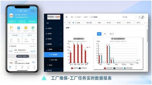 劳动节前高效规划 用云维保SaaS软件安排节前设备维保