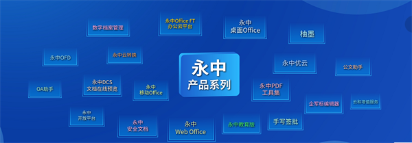 数字经济新征程 | 永中软件 走自主创新之路，加速构建信创应用服务生态