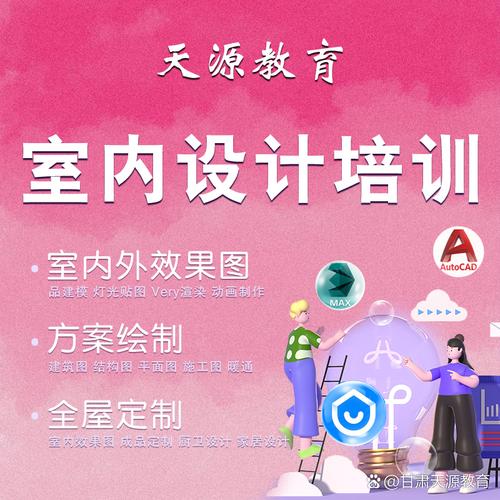 师培训,全屋定制cad下单图,全屋定制酷家乐效果图,工厂云熙拆单的培训